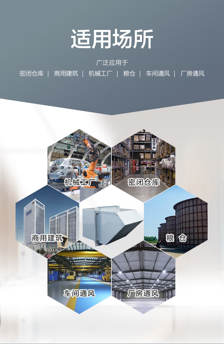 防爆邊墻風(fēng)機(jī)與邊墻風(fēng)機(jī)的區(qū)別