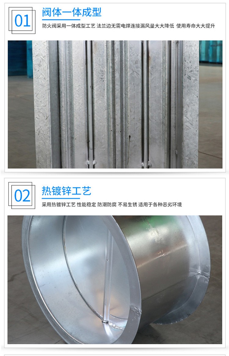 通風(fēng)、空氣調(diào)節(jié)系統(tǒng)中防火閥的作用和分類(lèi)