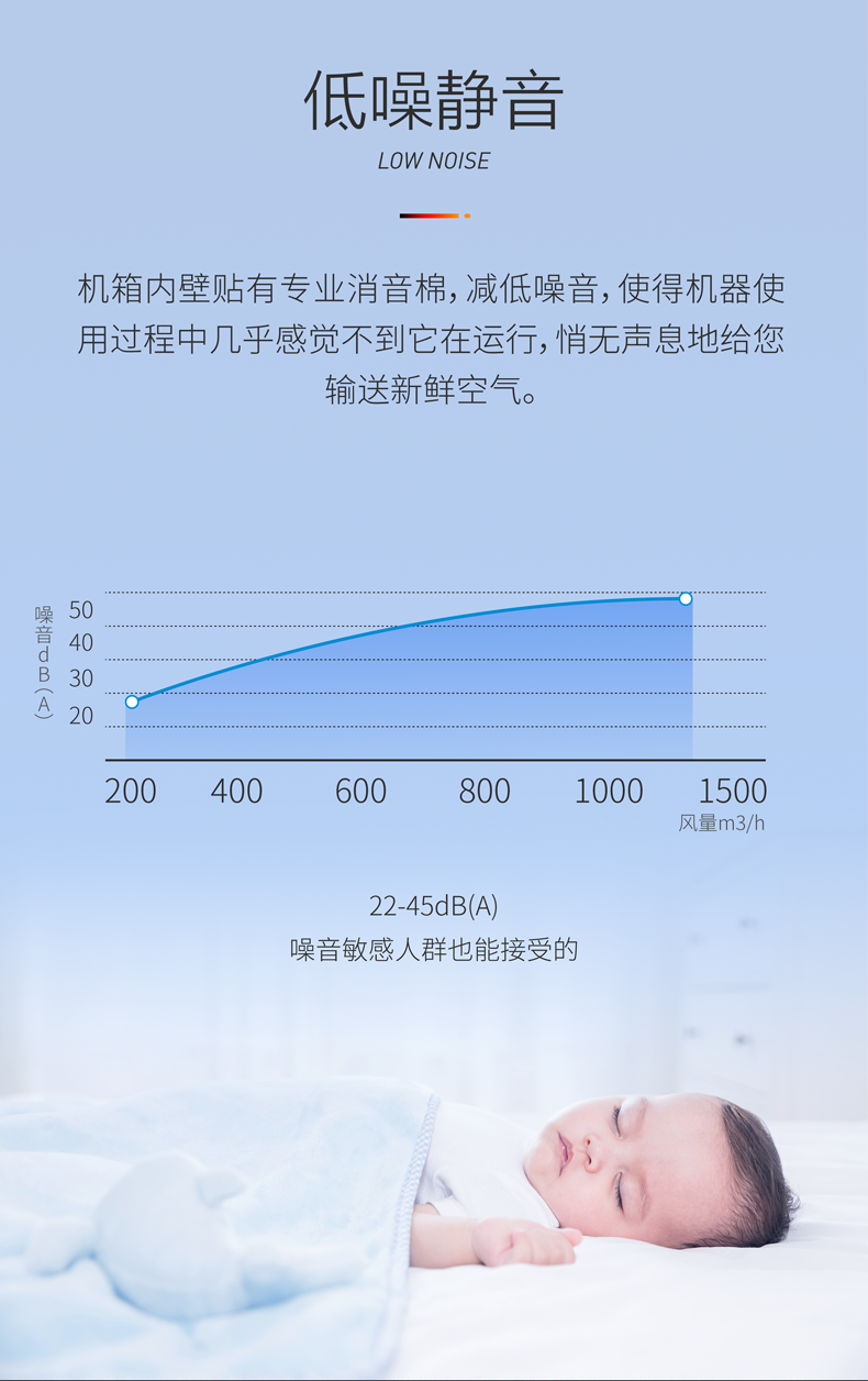 警惕！春季肺結(jié)核高發(fā)，1人可傳染10-15人