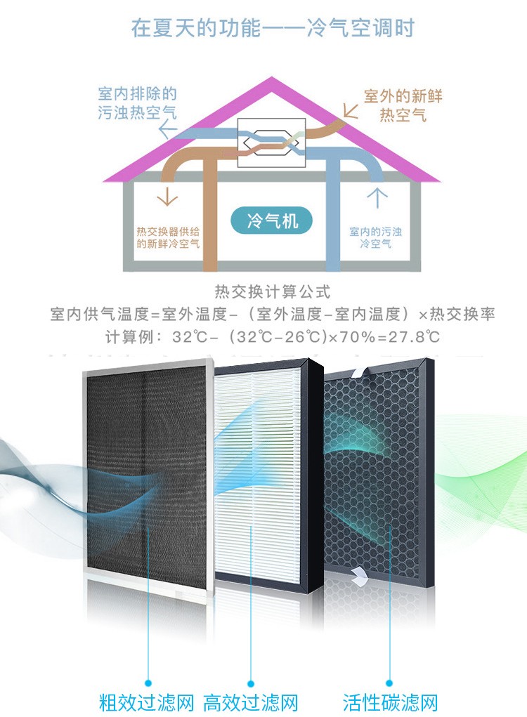 孩子隔三岔五就感冒？家長需注意這個