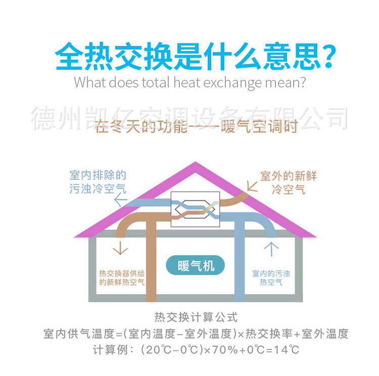 孩子隔三岔五就感冒？家長需注意這個