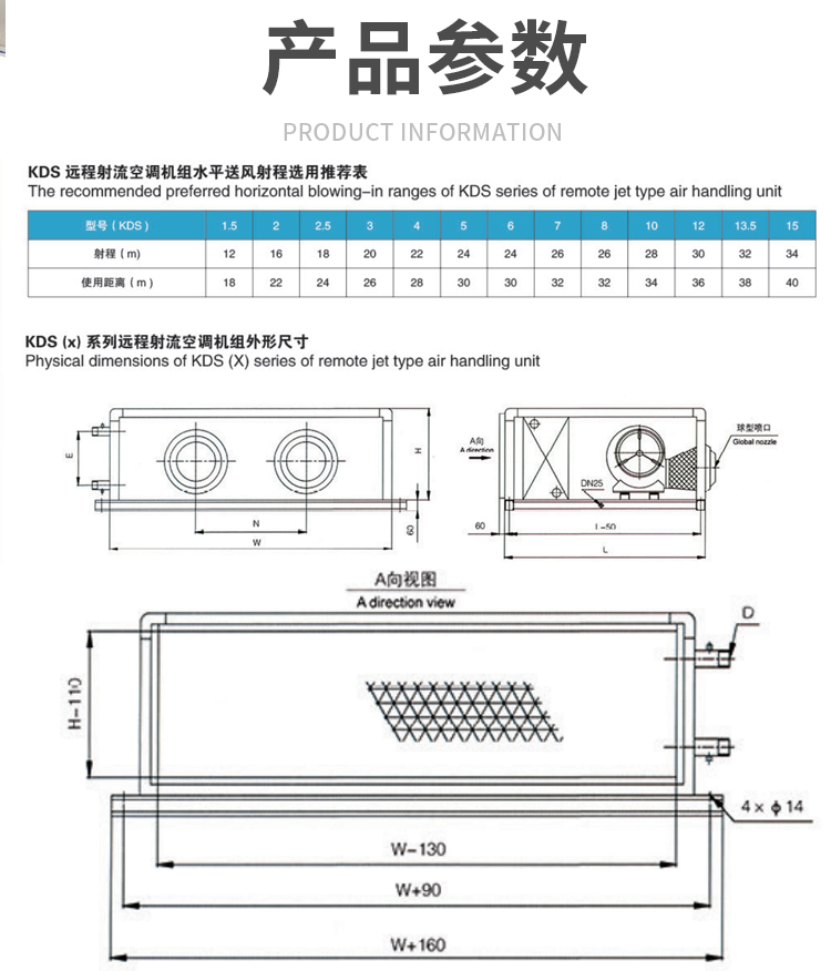 遠(yuǎn)程射流空調(diào)機(jī)組規(guī)劃選型