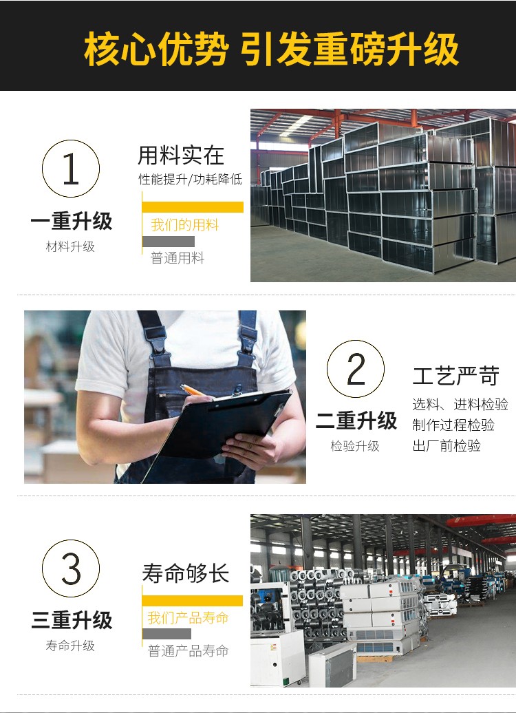 柜式離心風(fēng)機(jī)箱的工作原理以及安裝應(yīng)用